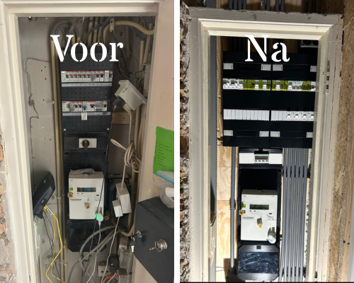 Elektrotechniek Blok Meterkast